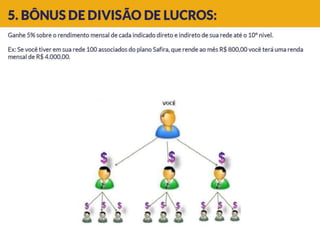 Nova apresentação facil consorcio