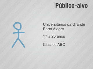Público-alvo

Universitários da Grande
Porto Alegre
17 a 25 anos

Classes ABC
 