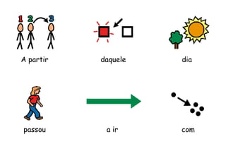 dia
passou a ir
A partir daquele
com
 