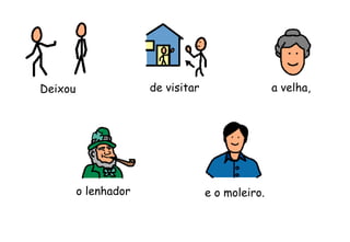 Deixou de visitar a velha,
o lenhador e o moleiro.
 