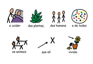 dos homens e de todos
os animais que ali viviam.
das plantas,e cuidar
 