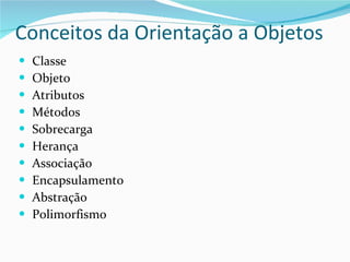 Conceitos da Orientação a Objetos Classe Objeto Atributos Métodos Sobrecarga Herança Associação Encapsulamento Abstração Polimorfismo 