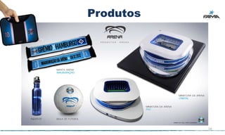 Produtos




           14
 