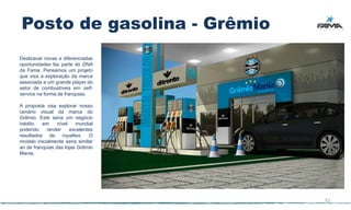Posto de gasolina - Grêmio
Desbravar novas e diferenciadas
oportunidades faz parte do DNA
da Fama. Pensamos um projeto
que visa a exploração da marca
associada a um grande player do
setor de combustíveis em self-
service na forma de franquias.

A proposta visa explorar nosso
cenário visual da marca do
Grêmio. Este seria um negócio
inédito   em     nível   mundial
podendo     render     excelentes
resultados de royalties. O
modelo inicialmente seria similar
ao de franquias das lojas Grêmio
Mania.




                                    52
 
