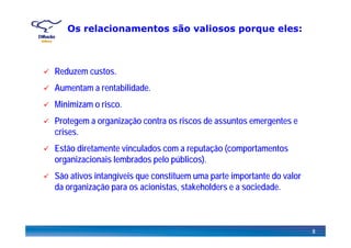 Os relacionamentos são valiosos porque eles:
Reduzem custos.
Aumentam a rentabilidade.
Minimizam o risco.
Protegem a organização contra os riscos de assuntos emergentes eotege a o ga ação co t a os scos de assu tos e e ge tes e
crises.
Estão diretamente vinculados com a reputação (comportamentosp ç ( p
organizacionais lembrados pelo públicos).
São ativos intangíveis que constituem uma parte importante do valorg q p p
da organização para os acionistas, stakeholders e a sociedade.
8
 