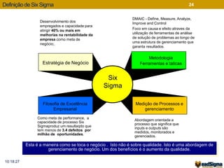 Definição de Six Sigma 
Desenvolvimento dos 
empregados e capacidade para 
atingir 40% ou mais em 
melhorias na rentabilidade da 
empresa como meta de 
negócio;. 
Metodologia 
Ferramentas e taticas 
Abordagem orientada a 
processo que significa que 
inputs e outputs são 
medidos, monitorados e 
gerenciados. 
Estratégia de Negócio 
Como meta de performance, a 
capacidade de processo Six 
Sigmaproduz um resultaqdo que 
tem menos de 3.4 defeitos por 
milhão de oportunidades. 
10:18:27 
24 
DMAIC - Define, Measure, Analyze, 
Improve and Control 
Foco em causa e efeito atraves da 
utilização de ferramentas de análise 
de solução de problemas ao longo de 
uma estrutura de gerenciamento que 
garanta resultados. 
Medição de Processos e 
gerenciamento 
Filosofia de Excelência 
Empresarial 
Six 
Sigma 
Esta é a maneira como se toca o negócio . Isto não é sobre qualidade. Isto é uma abordagem de 
gerenciamento de negócio. Um dos benefícios é o aumento da qualidade. 
 