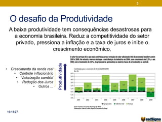 O desafio da Produtividade 
A baixa produtividade tem consequências desastrosas para 
a economia brasileira. Reduz a competitividade do setor 
privado, pressiona a inflação e a taxa de juros e inibe o 
crescimento econômico, 
3 
• Crescimento da renda real 
• Controle inflacionário 
• Valorização cambial 
• Redução dos Juros 
10:18:27 
• Outros ... 
Produtividade 
 