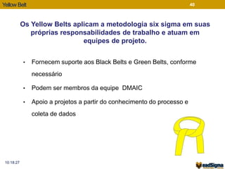 Yellow Belt 
10:18:27 
40 
Os Yellow Belts aplicam a metodologia six sigma em suas 
próprias responsabilidades de trabalho e atuam em 
• Fornecem suporte aos Black Belts e Green Belts, conforme 
necessário 
• Podem ser membros da equipe DMAIC 
• Apoio a projetos a partir do conhecimento do processo e 
coleta de dados 
equipes de projeto. 
 
