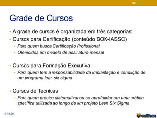 Grade de Cursos 
52 
• A grade de cursos é organizada em três categorias: 
• Cursos para Certificação (conteúdo BOK-IASSC) 
• Para quem busca Certificação Profissional 
• Oferecidos em modelo de assinatura mensal 
• Cursos para Formação Executiva 
• Para quem tem a responsabilidade da implantação e condução de 
um programa lean six sigma 
• Cursos de Tecnicas 
• Para quem precisa sistematizar ou se aprofundar em uma prática 
specífica utilizada ao longo de um projeto Lean Six Sigma 
10:18:28 
 