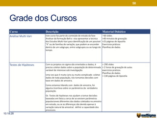 58 
Curso Descrição Material Didático 
Análise Multi-Vari Este curso faz parte do conteúdo de estudo da fase 
Analisar da formação Belt e visa apresentar a tecnica 
dos Estudos Multi-Vari para identificação de um possível 
"X" ou de famílias de variação, que podem se esconder 
dentro de um subgrupo, entre subgrupos ou ao longo do 
tempo. 
+60 slides 
+40 minutos de gravação 
+25 páginas de Apostila 
Exercicios práticos 
Planilhas de dados 
Testes de Hipóteses Com os projetos six sigma são orientados a dados, é 
preciso coletar dados sobre a população de determinada 
variável de interesse sob investigação. 
Uma vez que é muito caro ou muito complicado coletar 
dados de toda população, nós tomamos decisões com 
base em dados de amostra. 
Como estamos lidando com dados de amostra, há 
alguma incerteza sobre os parâmetros da verdadeira 
população. 
Os Testes de hipóteses nos ajudam a tomar decisões 
baseadas em fatos a cerca de se existem parâmetros 
populacionais diferentes dos dados coletados na amostra 
em estudo, ou se as diferenças são devido apenas à 
variação natural da amostral. definir a capacidade dos 
processos. 
+ 290 slides 
+ 2 horas de gravação de aulas 
exercícios praticos. 
Planilhas de dados 
+ 130 páginas de Apostila 
Grade dos Cursos 
10:18:28 
 
