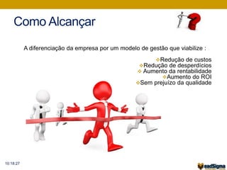 Como Alcançar 
A diferenciação da empresa por um modelo de gestão que viabilize : 
Redução de custos 
Redução de desperdícios 
 Aumento da rentabilidade 
Aumento do ROI 
Sem prejuízo da qualidade 
6 
10:18:27 
 