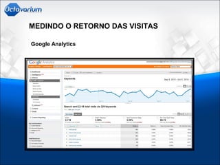 MEDINDO O RETORNO DAS VISITAS
Google Analytics
 