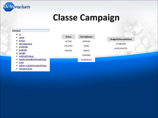 Classe Campaign
Status
ACTIVE
DELETED
PAUSED
ServingStatus
SERVING
NONE
ENDED
PENDING
SUSPENDED
BudgetDeliveryMethod
STANDARD
ACCELERATED
 