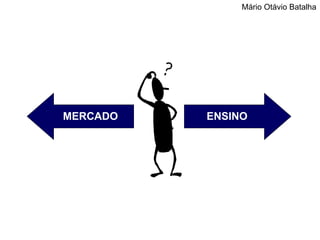 MERCADO ENSINO Mário Otávio Batalha 