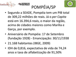 POMPÉIA/SP Segundo a SEADE, Pompéia tem um PIB total de 309,22 milhões de reais. Já o  per Capita  está em 16.394,6 reais, o maior da região, acima de cidades maiores como Marília e Garça, por exemplo. Aniversário de Pompéia: 17 de Setembro (fundação 1928) - Emancipação: 30/11/1938 21.168 habitantes (IBGE, 2009) IDH de 0,816, expectativa de vida de 74,24 anos e taxa de alfabetização de 91,50% 