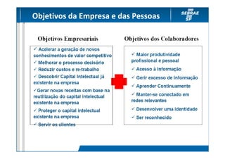Objetivos da Empresa e das Pessoas
 