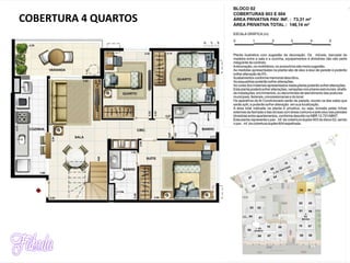 COBERTURA 4 QUARTOS
 