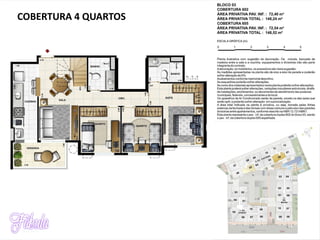 COBERTURA 4 QUARTOS
 