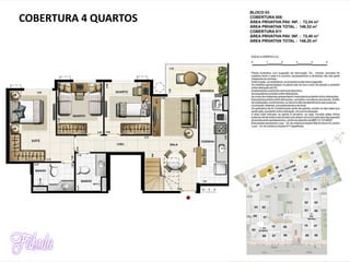 COBERTURA 4 QUARTOS
 