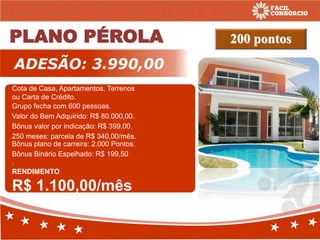 PLANO PÉROLA
Cota de Casa, Apartamentos, Terrenos
ou Carta de Crédito.
Grupo fecha com 600 pessoas.
Valor do Bem Adquirido: R$ 80.000,00.
Bônus valor por indicação: R$ 399,00.
250 meses: parcela de R$ 340,00/mês.
Bônus plano de carreira: 2.000 Pontos,
.
RENDIMENTO
R$ 1.100,00/mês
200 pontos
Bônus Binário Espelhado: R$ 199,50
 