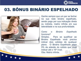03. BÔNUS BINÁRIO ESPELHADO
Ganhe sempre que um par se fechar
na sua rede binário espelhado,
sendo pago por sua indicação direta
ou indireta, matriz infinita em sua
lateralidade e na sua profundidade.
Como o Binário Espelhado
funciona?
Simples. Para se qualificar ao
Binário Espelhado você precisa
indicar dois cotistas de qualquer
plano. O Binário Espelhado paga
5% da adesão do cotista que você
indicar até o 10º nível.
Obs: Matriz infinita.
 