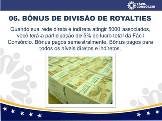 06. BÔNUS DE DIVISÃO DE ROYALTIES
Quando sua rede direta e indireta atingir 5000 associados,
você terá a participação de 5% do lucro total da Fácil
Consórcio. Bônus pagos semestralmente. Bônus pagos para
todos os níveis diretos e indiretos.
 