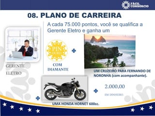 08. PLANO DE CARREIRA
A cada 75.000 pontos, você se qualifica a
Gerente Eletro e ganha um
COM
DIAMANTE
GERENTE
ELETRO
2.000,00
EM DINHEIRO.
UMA HONDA HORNET 600cc.
UM CRUZEIRO PARA FERNANDO DE
NORONHA (com acompanhante).
 