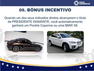 09. BÔNUS INCENTIVO
Quando um dos seus indicados diretos alcançarem o título
de PRESIDENTE DIAMANTE, você automaticamente
ganhará um Porshe Cayenne ou uma BMW X6.
 