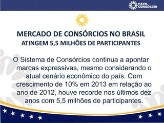 MERCADO DE CONSÓRCIOS NO BRASIL
ATINGEM 5,5 MILHÕES DE PARTICIPANTES
O Sistema de Consórcios continua a apontar
marcas expressivas, mesmo considerando o
atual cenário econômico do país. Com
crescimento de 10% em 2013 em relação ao
ano de 2012, houve recorde nos últimos dez
anos com 5,5 milhões de participantes.
 