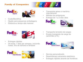 •   Transporte aéreo e marítimo
                                                 internacional
                                             •   Milhões de embarques
                                             •   Entrega de 1 a 2 dias úteis
•   Custo/Benefício
•   Opção para pequenas embalagens
•   Distancia e tempo são maiores



                                             •   Transporte terrestre de cargas
                                             •   Exceto transporte de carga de
                                                 caminhão (LTL)


•   Entregas rápidas
•   24 horas. 7 dias por semana, incluindo
    noites, fins de semana e feriados



                                             •   Serviço personalizado
                                             •   Desembaraço aduaneiro eletrônico
                                             •   Entregas rápidas através de fronteiras
 