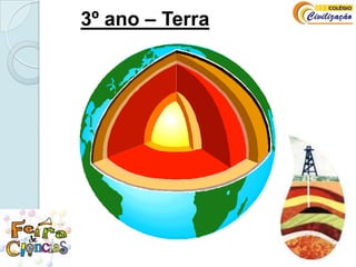 3º ano – Terra