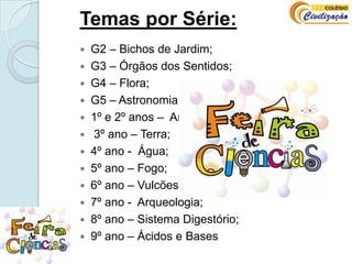 Temas por Série:G2 – Bichos de Jardim; G3 – Órgãos dos Sentidos;  G4 – Flora; G5 – Astronomia; 1º e 2º anos –  Ar;  3º ano – Terra; 4º ano -  Água; 5º ano – Fogo;  6º ano – Vulcões;7º ano -  Arqueologia; 8º ano – Sistema Digestório; 9º ano – Ácidos e Bases