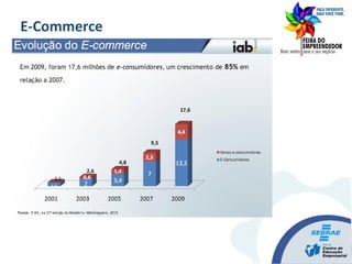 E-Commerce
 
