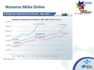 Números Mídia Online
 