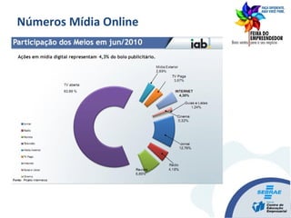 Números Mídia Online
 