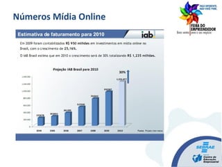 Números Mídia Online
 
