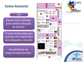 Como Anunciar
CPM
 