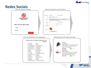 Tela de Login e Senha Tela de Cadastro de Produto
Tela de Cadastro do Segmento Publicação do Produto no Site
Redes Sociais
 