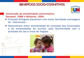 Construção da sensibilidade comunicativa.  Genesee, 1988 e Mohante, 1994. Crianças bilíngues discernem com maior facilidade mensagens do  interlocutor. Demonstram maior sensibilidade do conteúdo dos enunciados e às necessidades do ouvinte, pela familiaridade com o processo de uso e troca de línguas. BENEFÍCIOS SOCIO-COGNITIVOS 