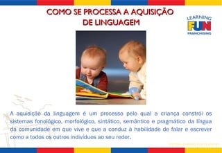 COMO SE PROCESSA A AQUISIÇÃO  DE LINGUAGEM A aquisição da linguagem é um processo pelo qual a criança constrói os sistemas fonológico, morfológico, sintático, semântico e pragmático da língua da comunidade em que vive e que a conduz à habilidade de falar e escrever como a todos os outros indivíduos ao seu redor . 