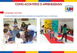 COMO ACONTECE O APRENDIZADO O aprendizado acontece através de experiências e vivências. Language Learning: 