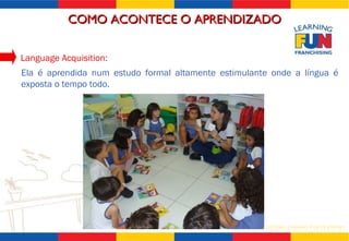Ela é aprendida num estudo formal altamente estimulante onde a língua é exposta o tempo todo. COMO ACONTECE O APRENDIZADO Language Acquisition: 