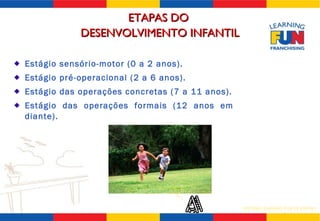 Estágio sensório-motor (0 a 2 anos). Estágio pré-operacional (2 a 6 anos). Estágio das operações concretas (7 a 11 anos). Estágio das operações formais (12 anos em diante). HELP! ETAPAS DO  DESENVOLVIMENTO INFANTIL 