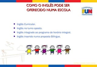 COMO O INGLÊS PODE SER  OFERECIDO NUMA ESCOLA Inglês Curricular. Inglês no turno oposto. Inglês integrado ao programa de horário integral. Inglês inserido numa proposta Bilíngue. 