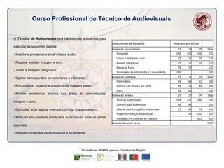 Curso Profissional de Técnico de Audiovisuais

O Técnico de Audiovisuais terá habilitações suficientes para
executar as seguintes tarefas:
• Instalar e processar o sinal vídeo e áudio;
• Registar e editar imagem e som;
• Tratar a imagem fotográfica;
• Operar câmara vídeo em exteriores e interiores;
• Pré-produzir, produzir e pós-produzir imagem e som;
• Prestar assistência técnica nas áreas de comunicação,
imagem e som;
• Conceber e/ou realizar eventos com luz, imagem e som;
• Produzir e/ou realizar conteúdos audiovisuais para os vários
suportes;
• Integrar conteúdos de Audiovisual e Multimédia.

 