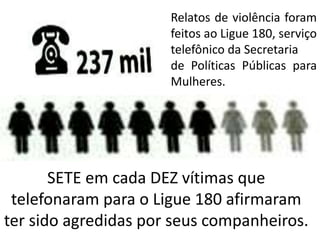 Relatos de violência foram
feitos ao Ligue 180, serviço
telefônico da Secretaria
de Políticas Públicas para
Mulheres.
SETE em cada DEZ vítimas que
telefonaram para o Ligue 180 afirmaram
ter sido agredidas por seus companheiros.
 
