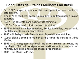 Conquistas da luta das Mulheres no Brasil
• Em 1827 surge a primeira lei que permitia que mulheres
estudassem.
• Em 1879 as mulheres conseguem o direito de frequentar o Ensino
Superior;
• 1917 – 1ª passeata para exigir o voto feminino;
• 1932 – Conquista do direito ao voto feminino;
• 1979 – Primeira mulher senadora, Eunice Michilles, que assumiu
por falecimento do ocupante eleito;
• 1985 – 1ª Delegacia de Atendimento Especializado à Mulher;
• 1990: Eleita a primeira mulher para o cargo de senadora: Júnia
Marise;
• 1996 - O Congresso Nacional inclui o sistema de cotas, na
Legislação Eleitoral, obrigando os partidos a inscreverem, no
mínimo, 20% de mulheres nas chapas proporcionais;
• 2006 – Lei Maria da Penha.
 