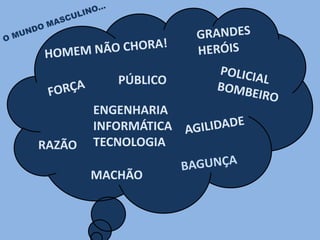 RAZÃO
PÚBLICO
ENGENHARIA
INFORMÁTICA
TECNOLOGIA
MACHÃO
 