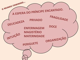 PRIVADO
ENFERMAGEM
MAGISTÉRIO
MATERNIDADE
 