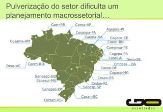 Pulverização do setor dificulta um
planejamento macrossetorial…
Caerd-RO
Sanesul-MS
Corsan-RS
Casan-SC
Cesan-ES
Casal-AL
Cagepa-PB
Caern-RN
Caema-MA
Caesb-DF
Copasa-MG
Cedae-RJ
Sabesp-SP
Sanepar-PR
Cosanpa-PA
Embasa - BA
Cosama-AM
Compesa-PE
Cagece-CE
Saneago-GO
Agepisa-PI
Deso-SE
Caesa-APCaer-RR
Deas-AC
 